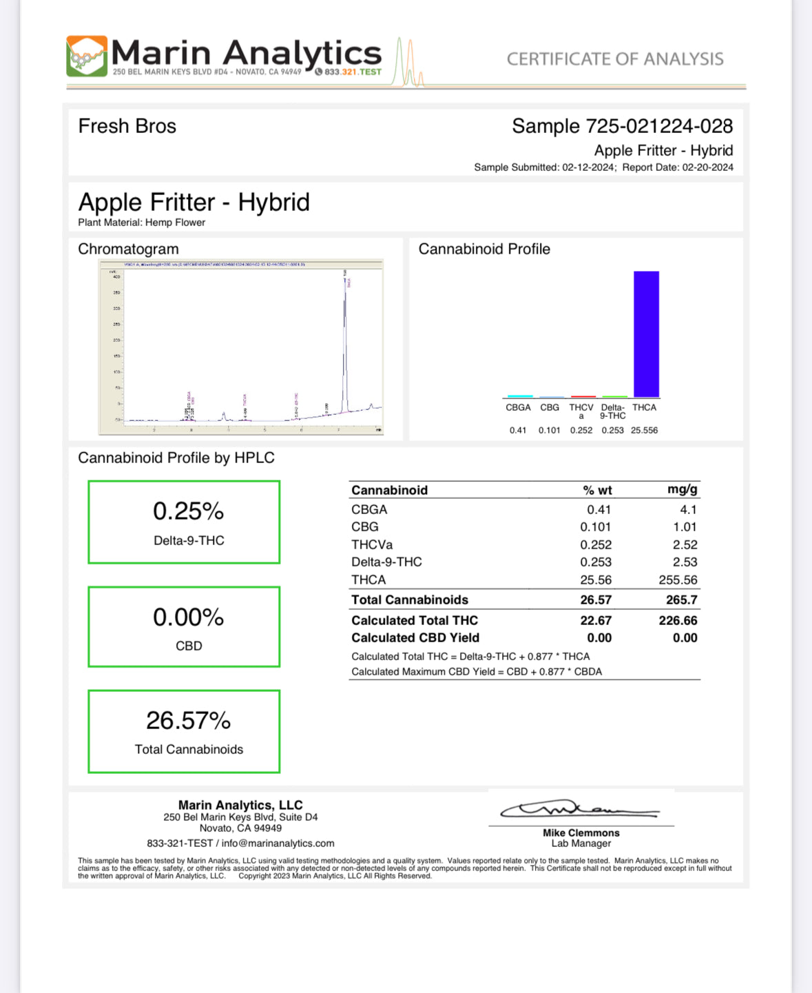 Premium Apple Fritter THCa flower COA