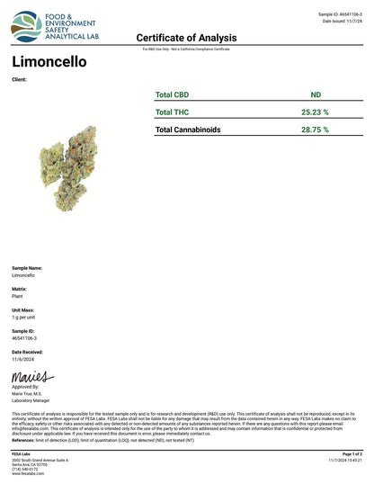 COA lab test results for Premium Lemoncello tHCa flower