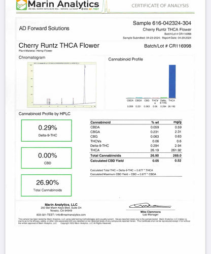 Cherry Runtz THCA Flower | Premium Cannabis | The Mad Skunk
