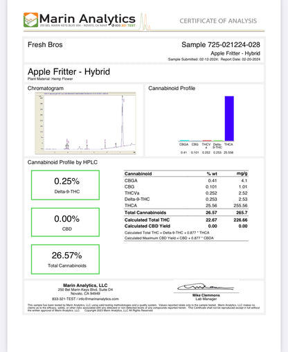 Premium Apple Fritter THCa flower COA